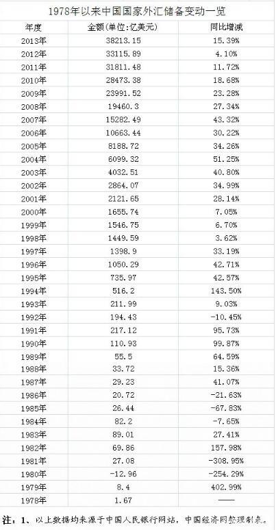 首个购买中国武器的国家!不惧美苏制裁,将先进战机秘密送到中国