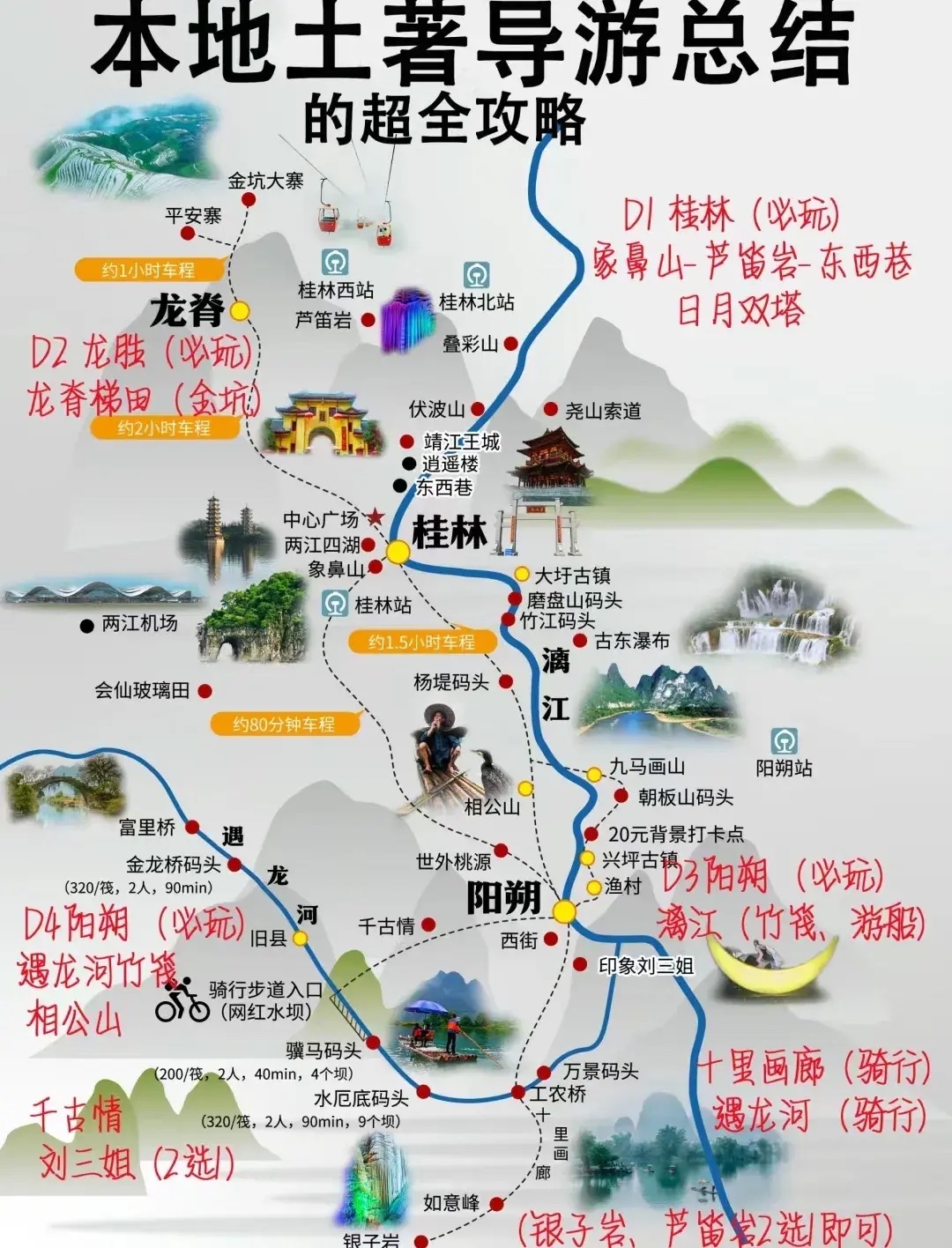 桂林山水甲天下,一图看懂桂林阳朔旅游景点攻略,没有比这更齐全的,有