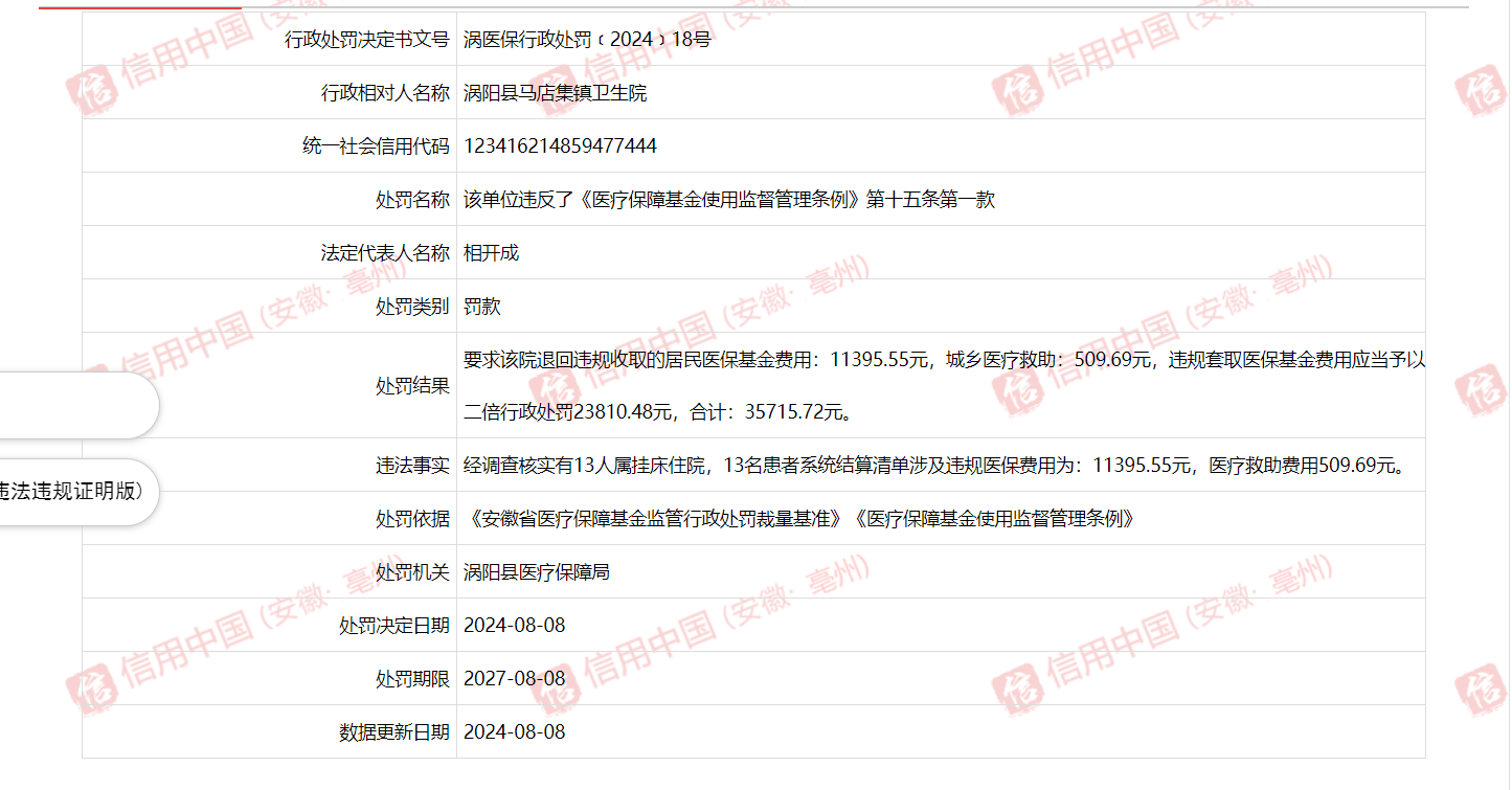 查处医保违规基金维护（查处医保违规基金维护的措施） 查处医保违规基金维护（查处医保违规基金维护的步伐
）《医保基金违规行为》 基金动态