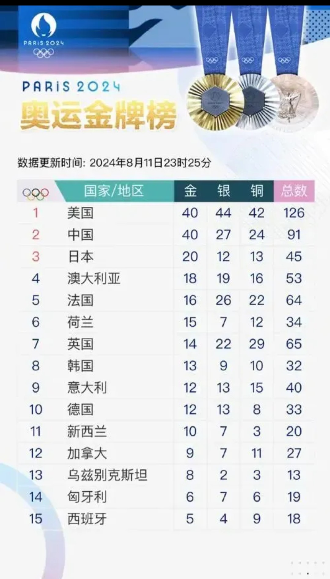 关于奥运会的新闻时评(关于奥运会的新闻时评摘抄)