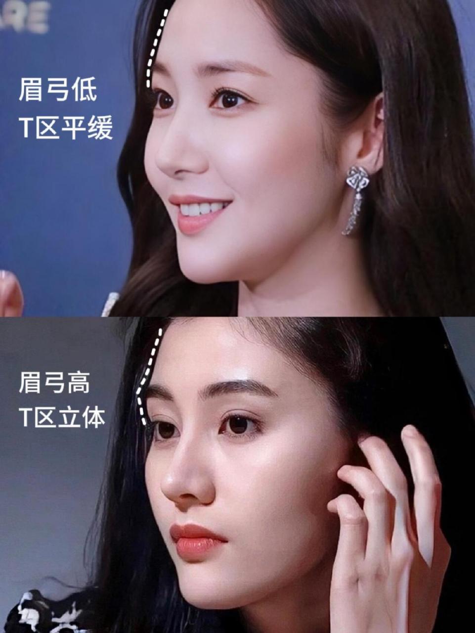 卧槽,第一次这么直观的感受到眉弓的重要性…女明星