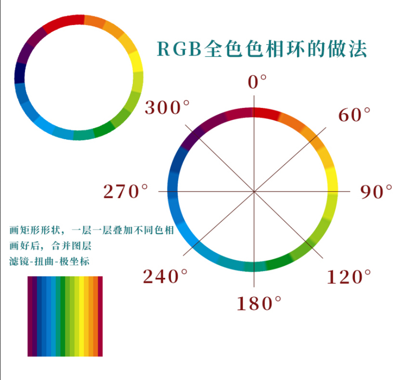 ps色相图图片