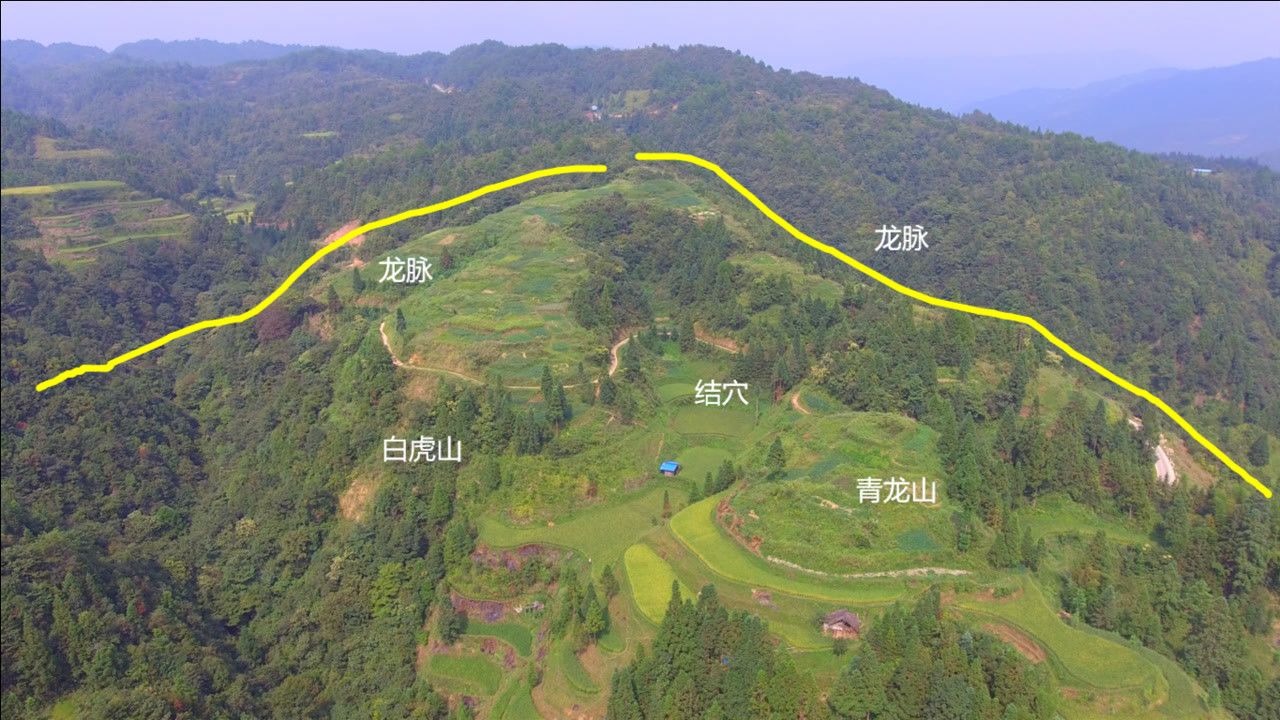 形峦知识,风水吉地之山脉形势