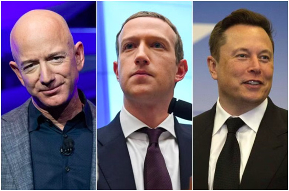 mark zuckerberg)已成为全球第三大富豪,位居贝索斯(jeff bezos)和