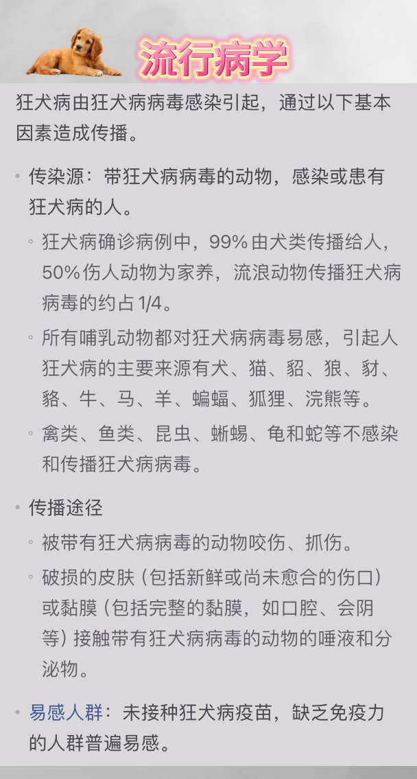 狂犬病的早期症状图片