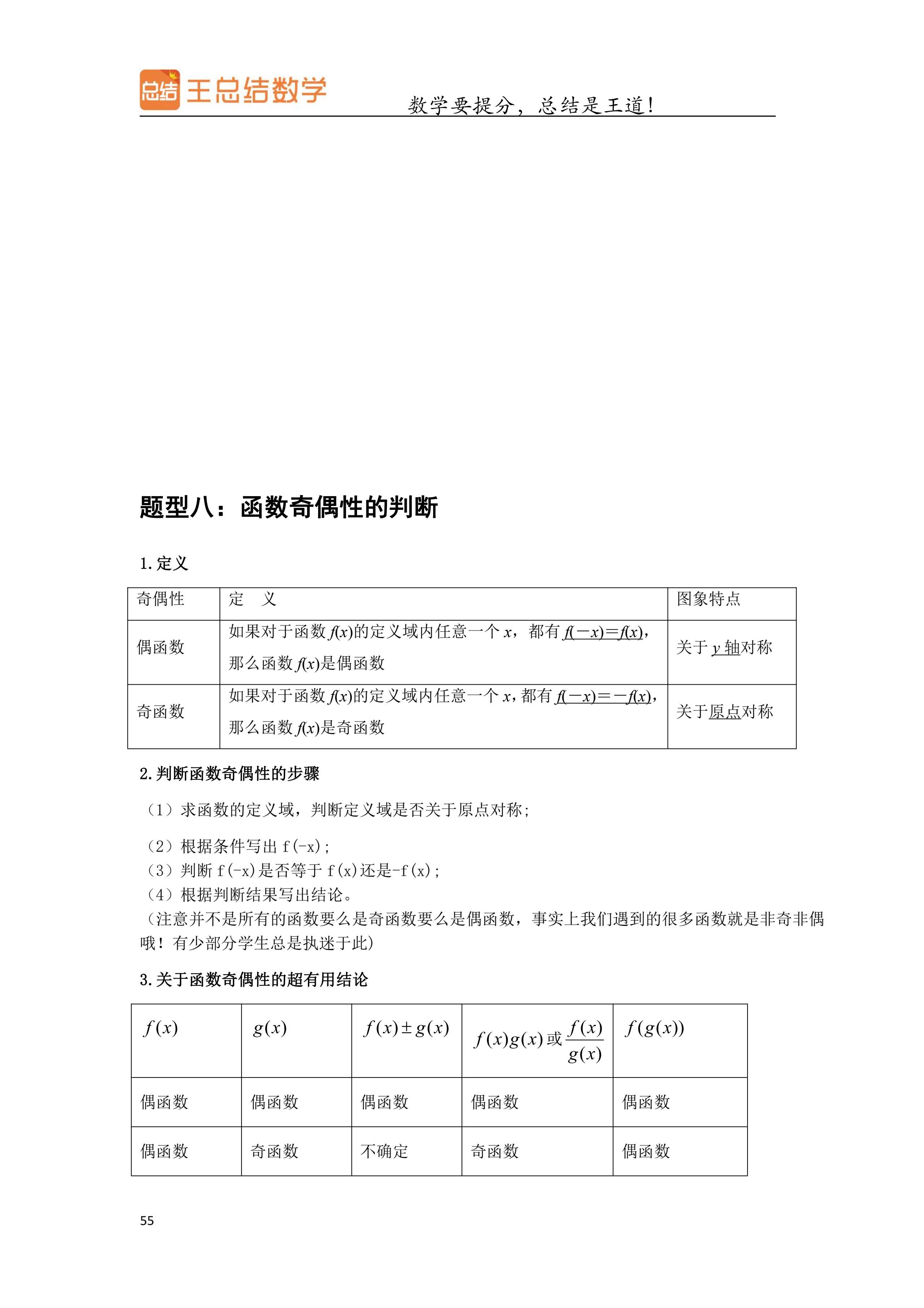 奇函数与偶函数图片