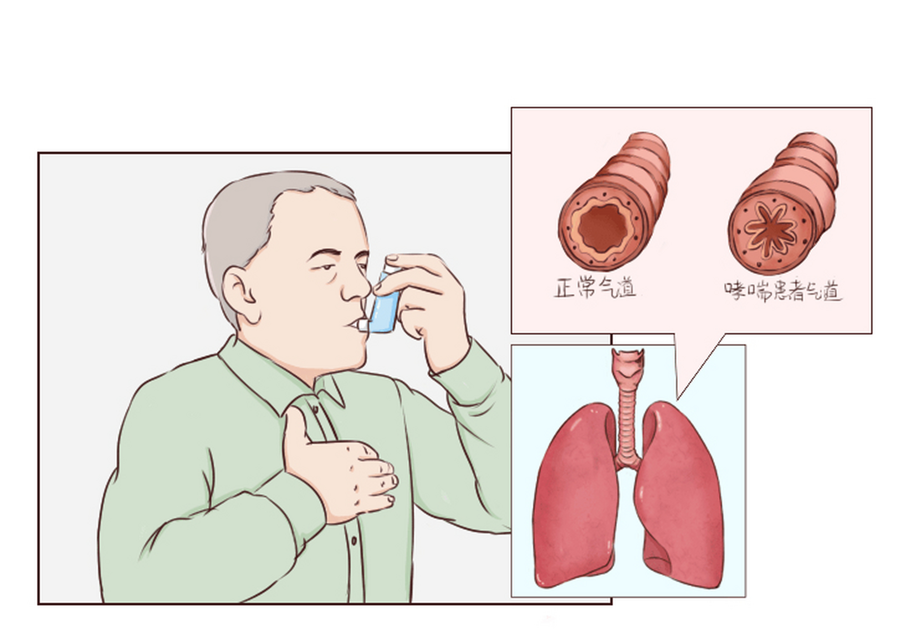 喘气卡通图片