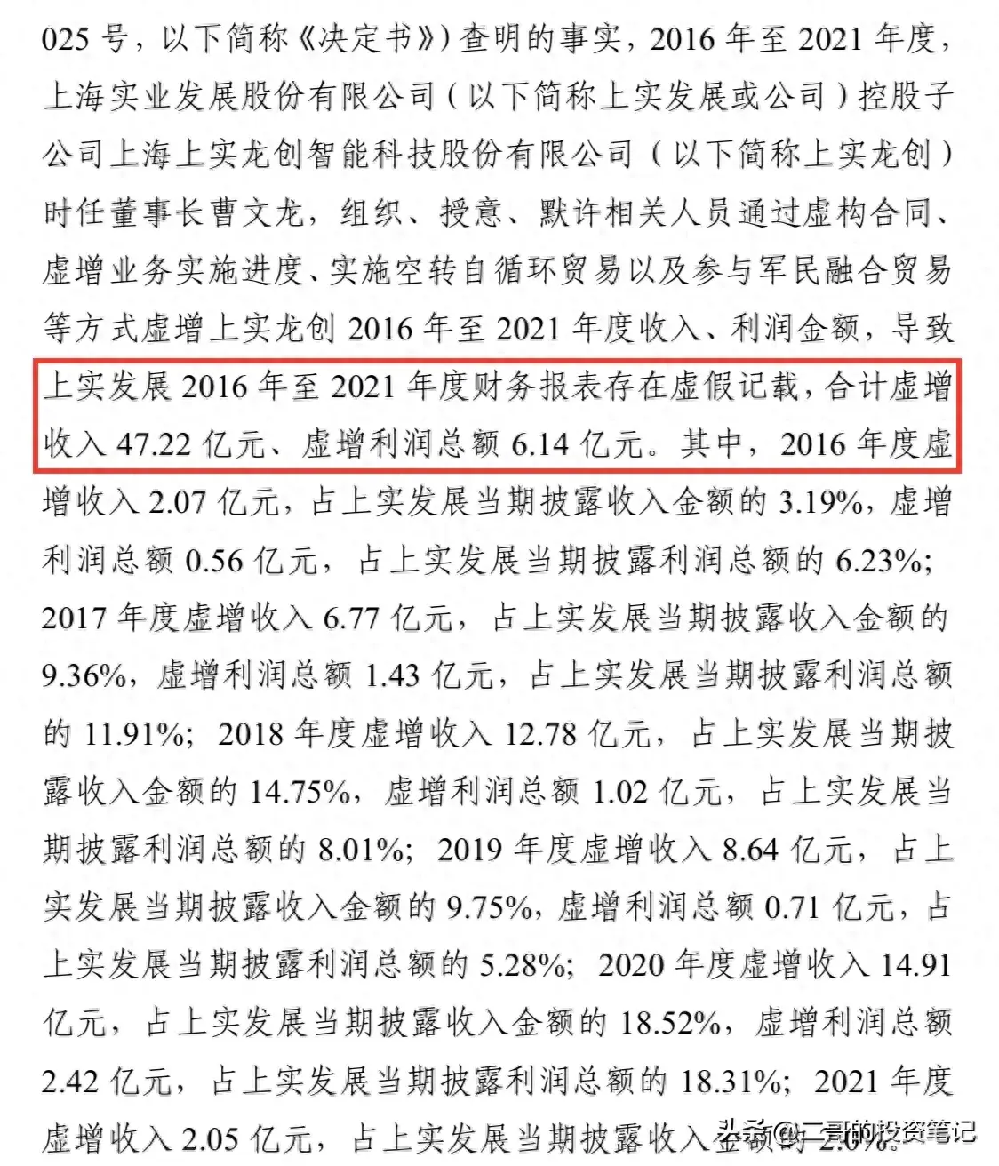 国企造假,多个股票财务造假,编造虚假业务,有国企连续13年造假