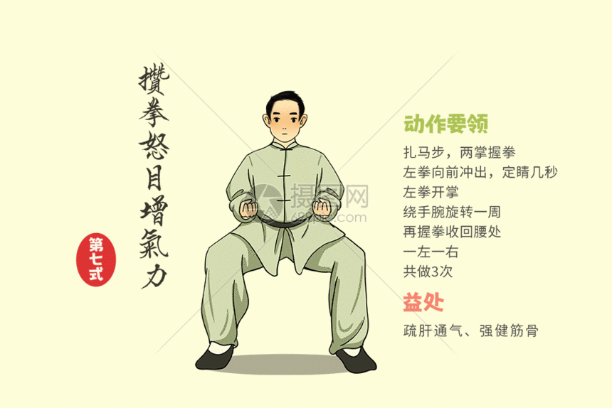 「八段锦每日一讲」第七式:攒拳怒目增气力
