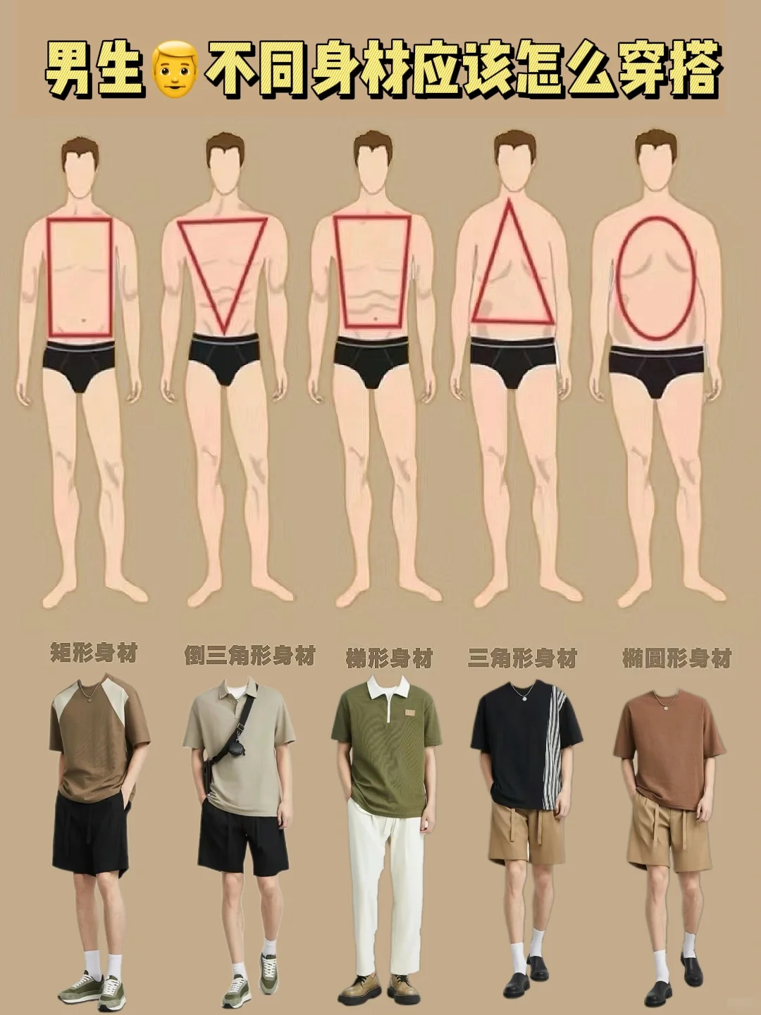 男生不同体型应该怎么穿搭更显身材