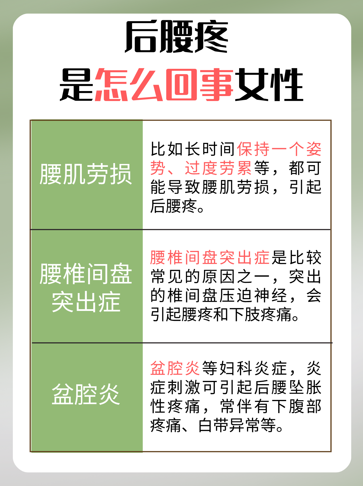 女性腰酸疼是怎么回事的简单介绍 女性腰酸疼是怎么回事的简单

先容
（女性腰酸疼一般是什么原因） 女性