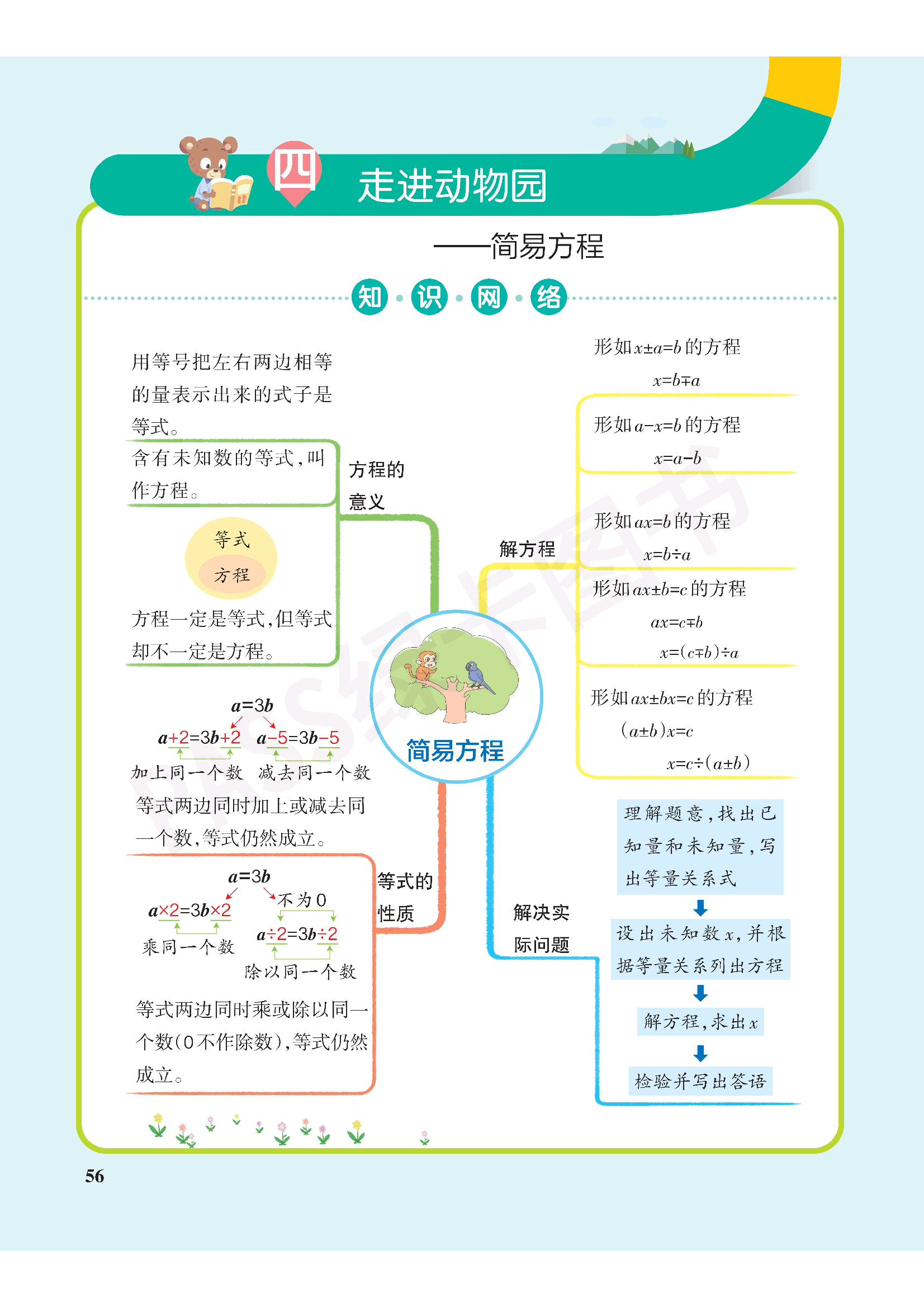 思维导图两个分支合并图片