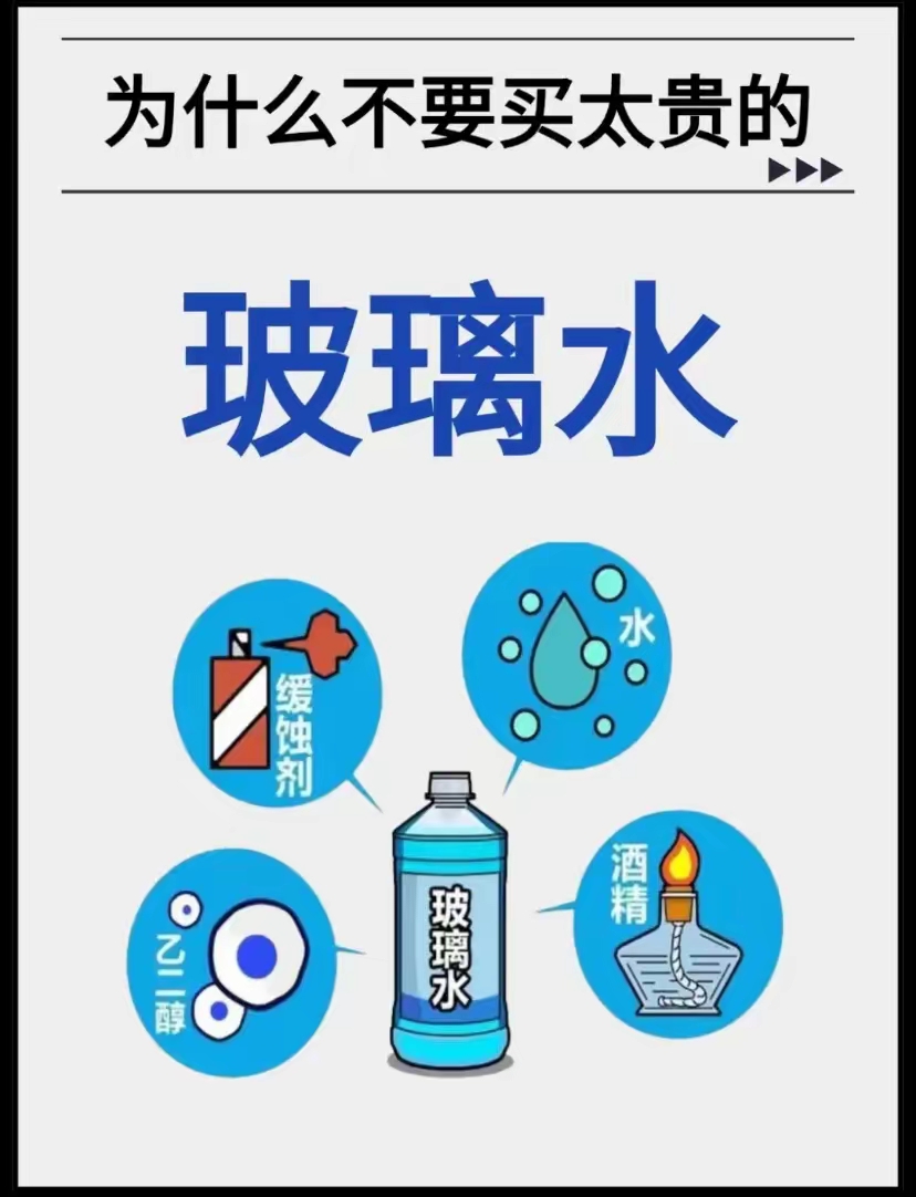 为什么水