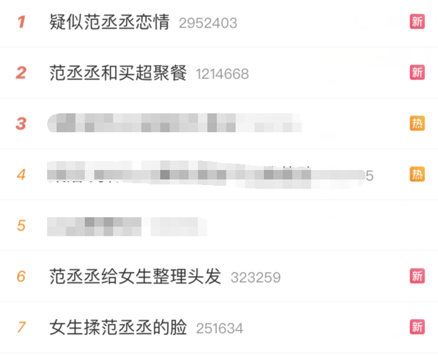 范丞丞疑恋情曝光,两人当众亲密互动,与买超聚餐被骂物以类聚