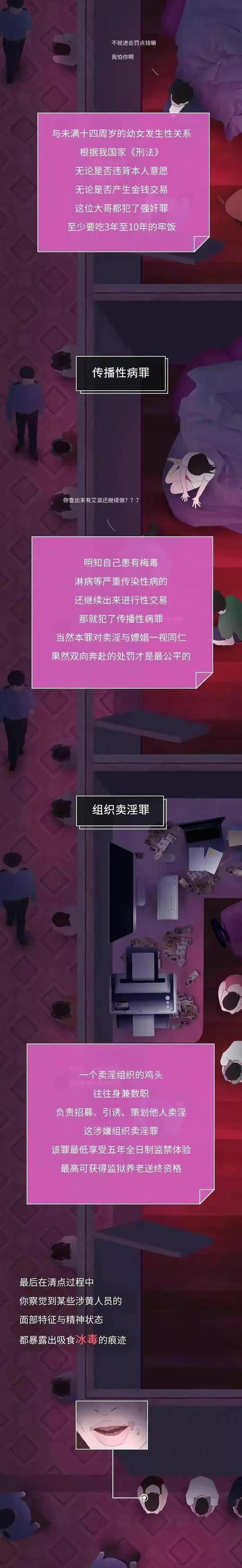 直击扫黄现场,犹如揭开了一层隐秘而污浊的面纱,揭露了那些潜藏于暗流