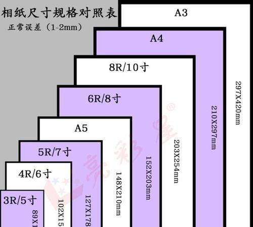 5寸照片尺寸大小