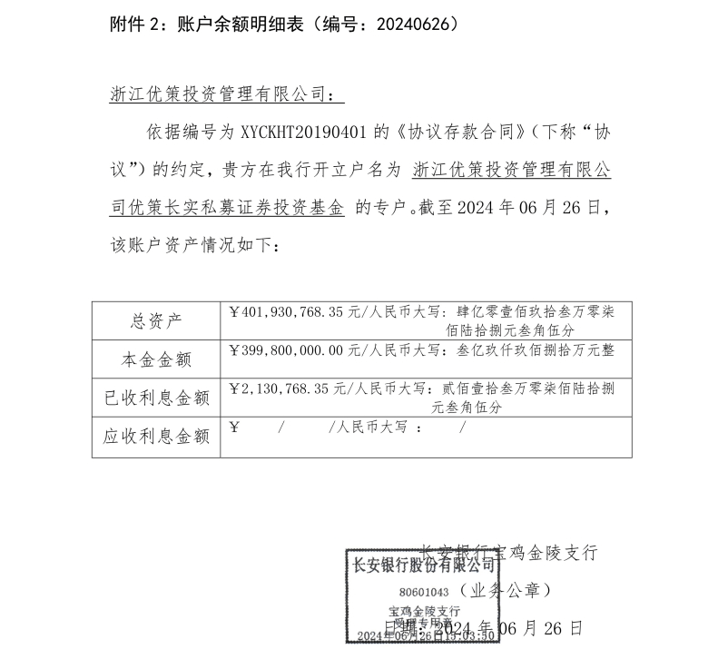 托管方:违反存款协议;长安银行:我们也很冤