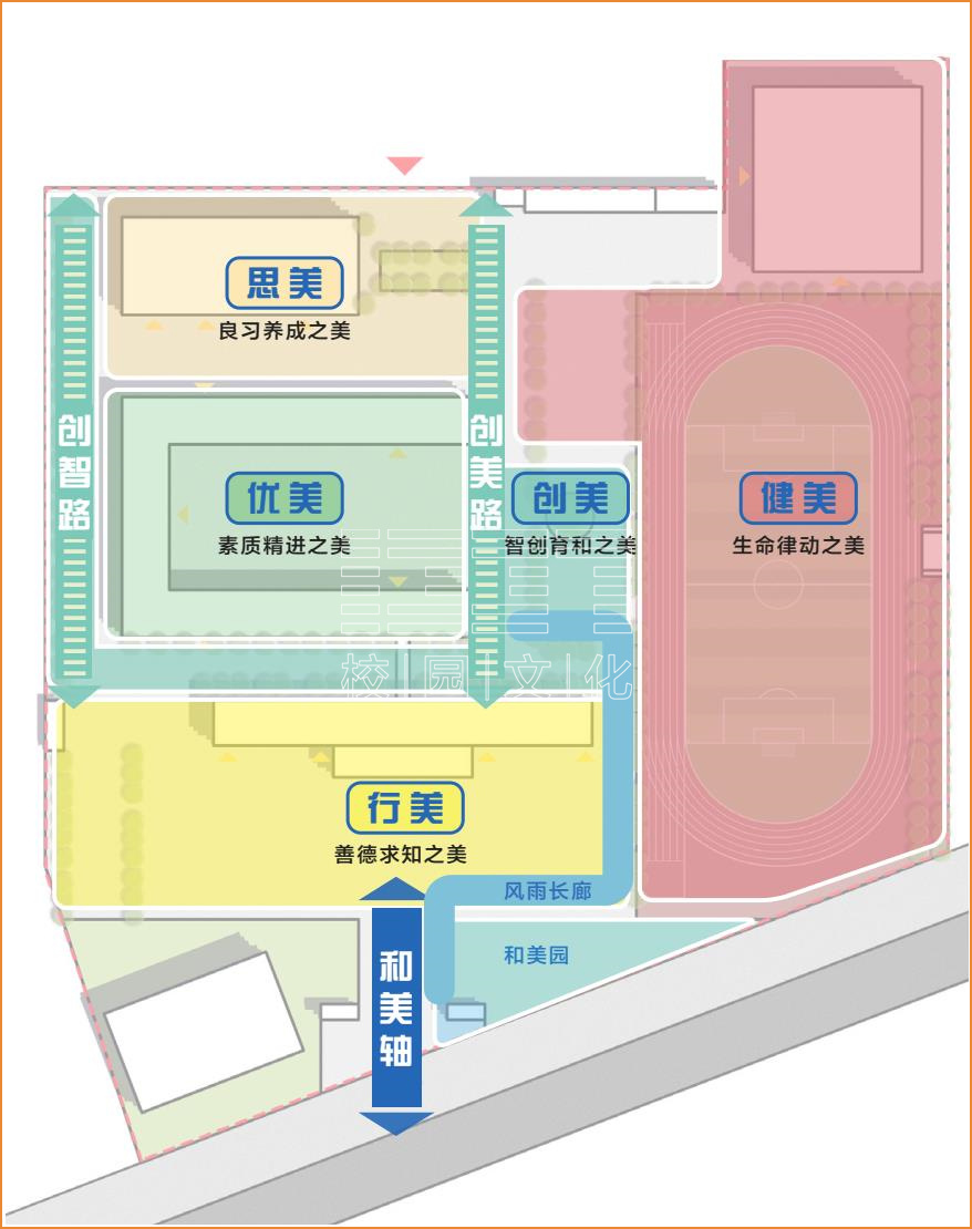 学校功能分区图怎么画图片