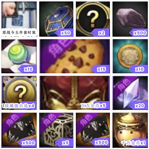 每日礼包的领取技巧