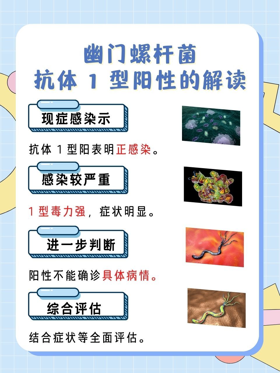 当拿到幽门螺杆菌抗体检测报告,显示1型阳性时,往往会感到困惑和担忧.