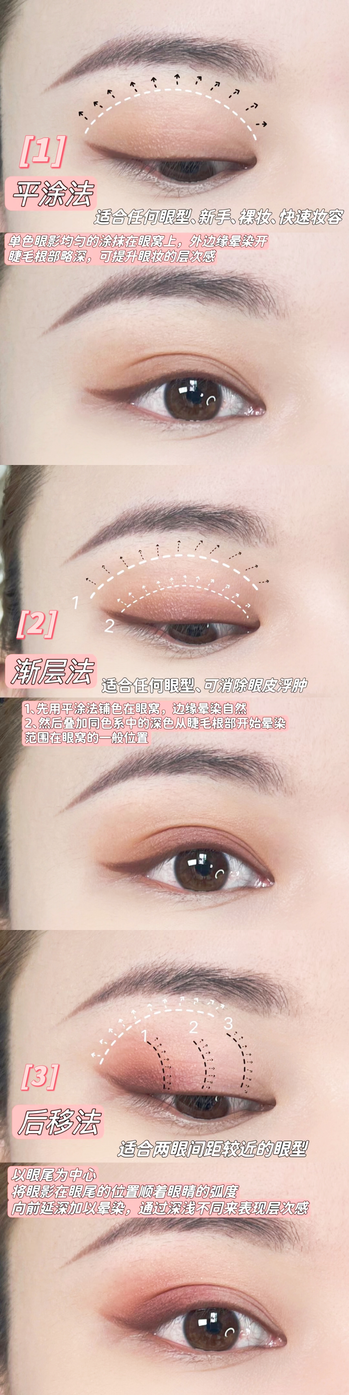 新手入门眼影简单画法.拿捏.#美妆