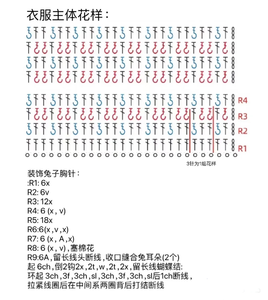 华夫格钩针图解图片