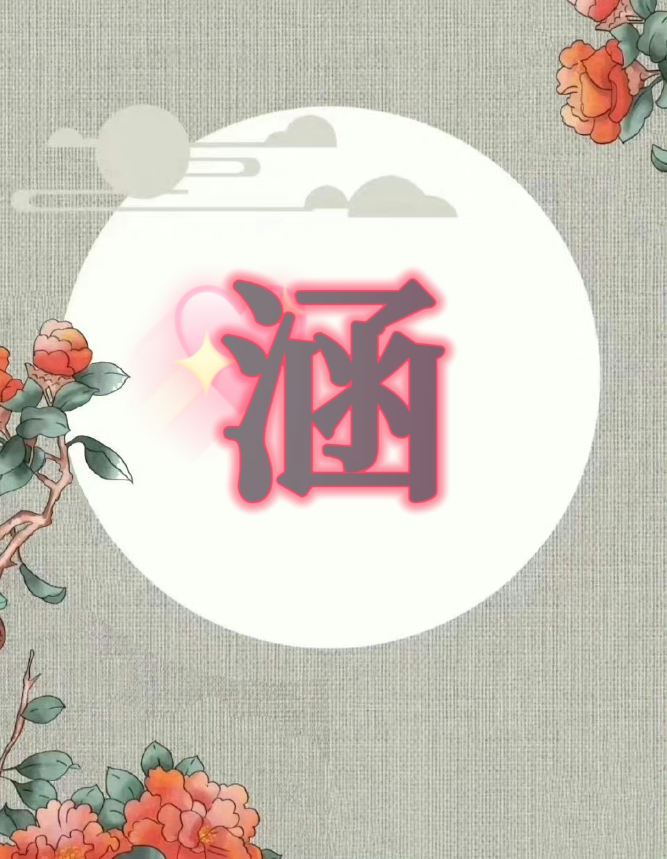 【涵】字的演变释义,适合起名吗?