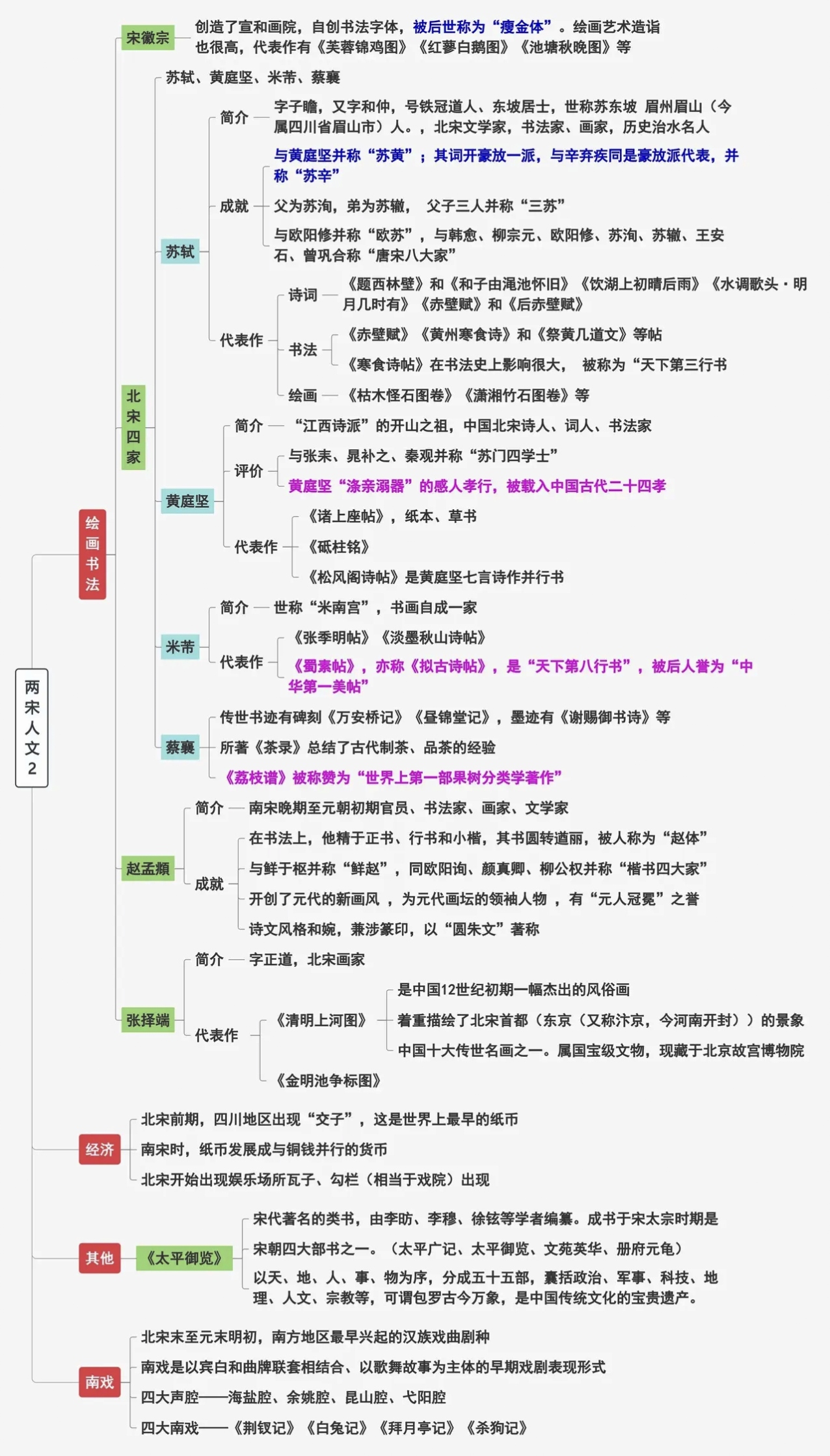 中国历史故事：穿越时空的智慧与勇气