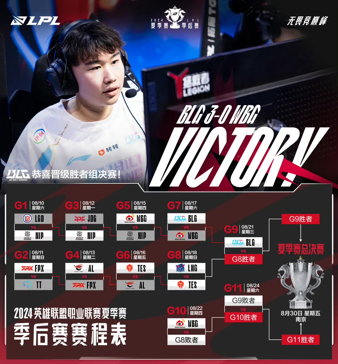 2024lpl夏季赛季后赛:blg 3