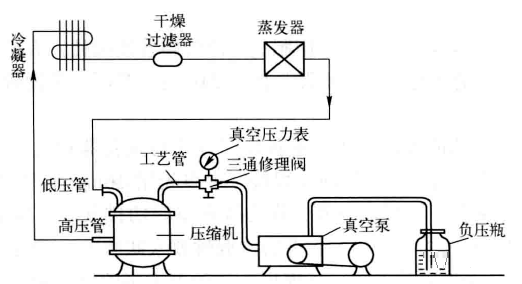 收氟机原理图图片