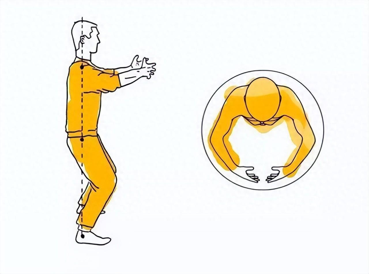 关于站桩通常有三个误区,两个难点,一个问题要解决!