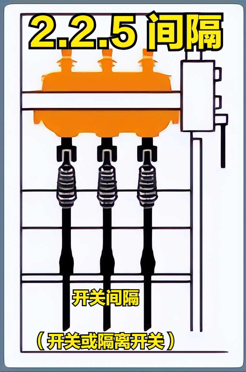 10kv环网柜原理图讲解图片