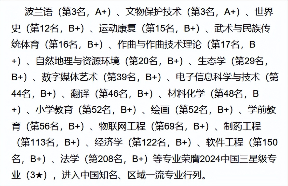 哈尔滨师范大学排名图片