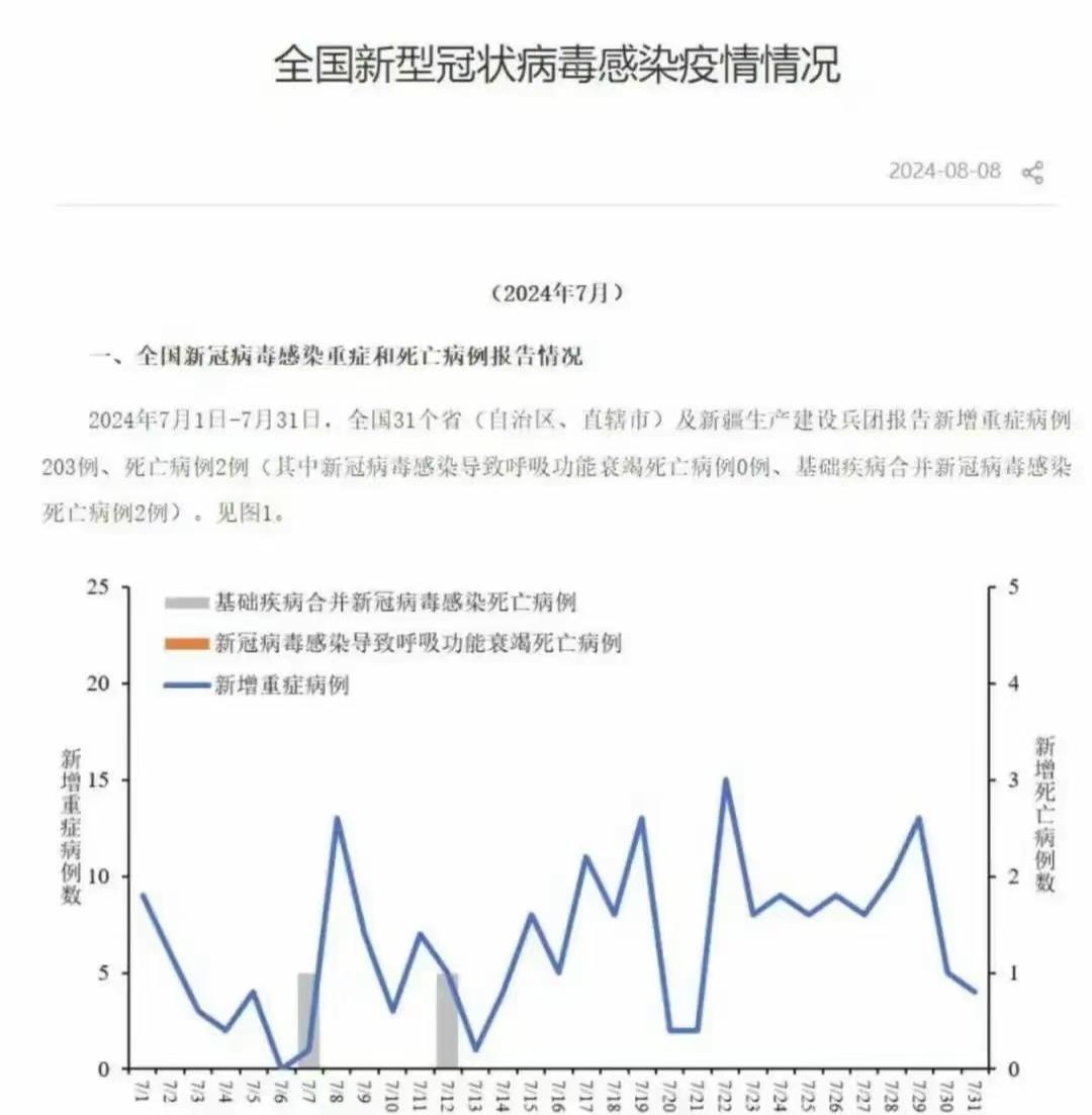 辽宁大连疫情地图图片