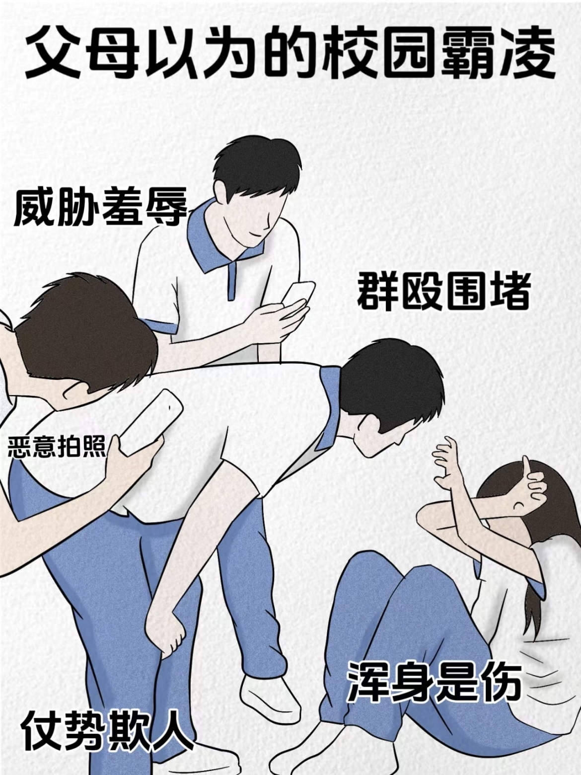 父母以为的校园霸凌 vs 实际上的校园霸凌 非肢体冲突软暴力也是一种