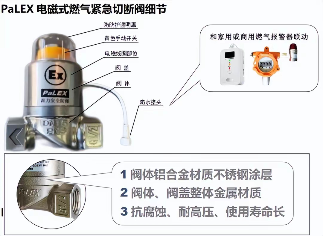 天然气紧急切断阀接线图片