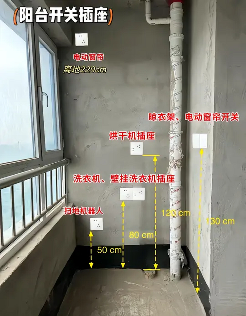 地插座安装图 标准图片