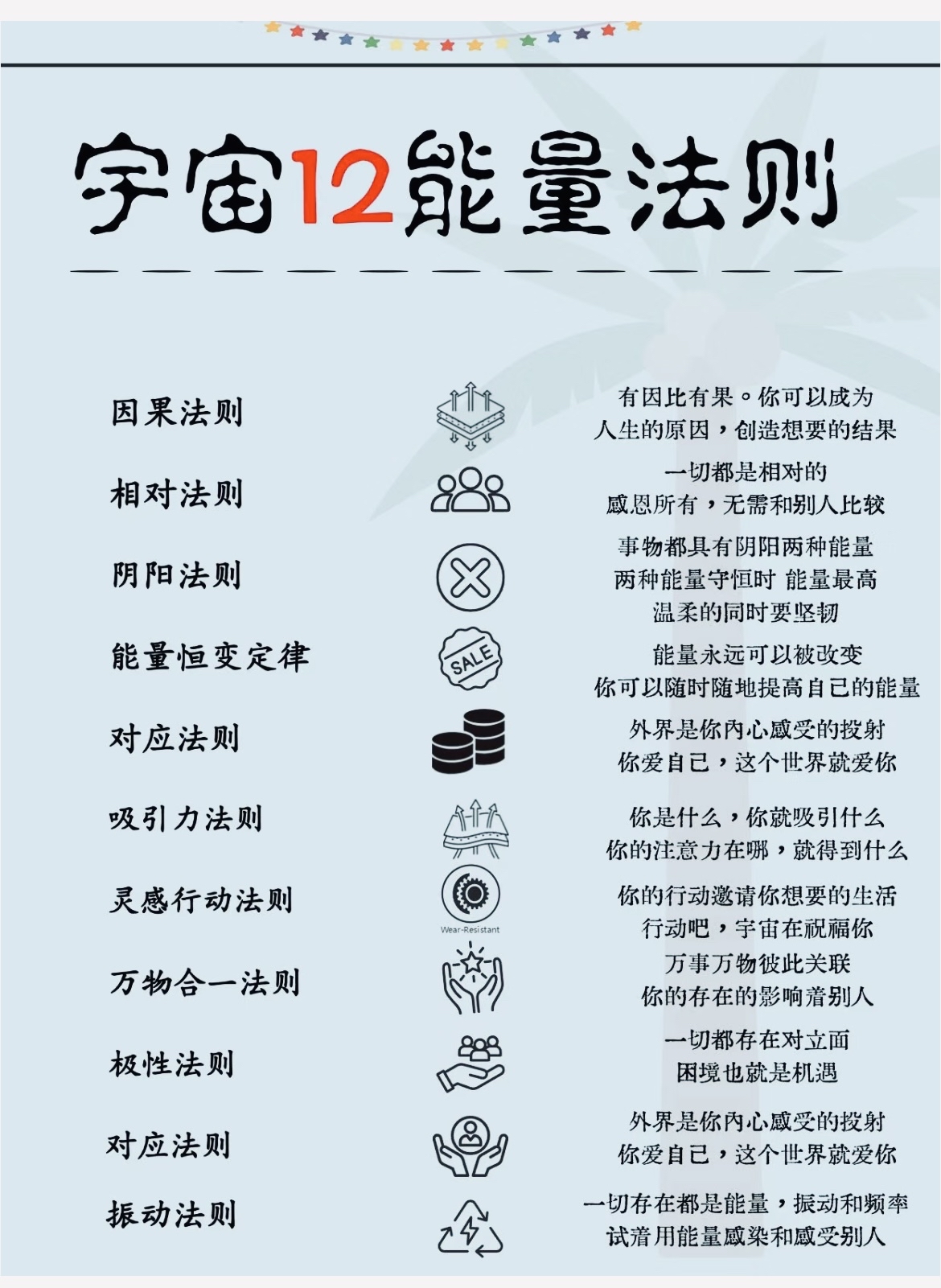 宇宙十二能量法则