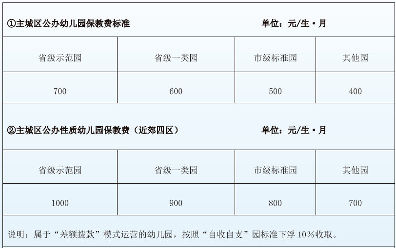 新澳精选资料免费提供_重要提醒！兰州市中小学开学时间→  第1张