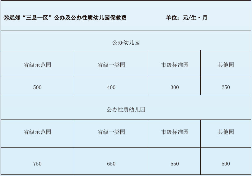 新澳精选资料免费提供_重要提醒！兰州市中小学开学时间→  第2张