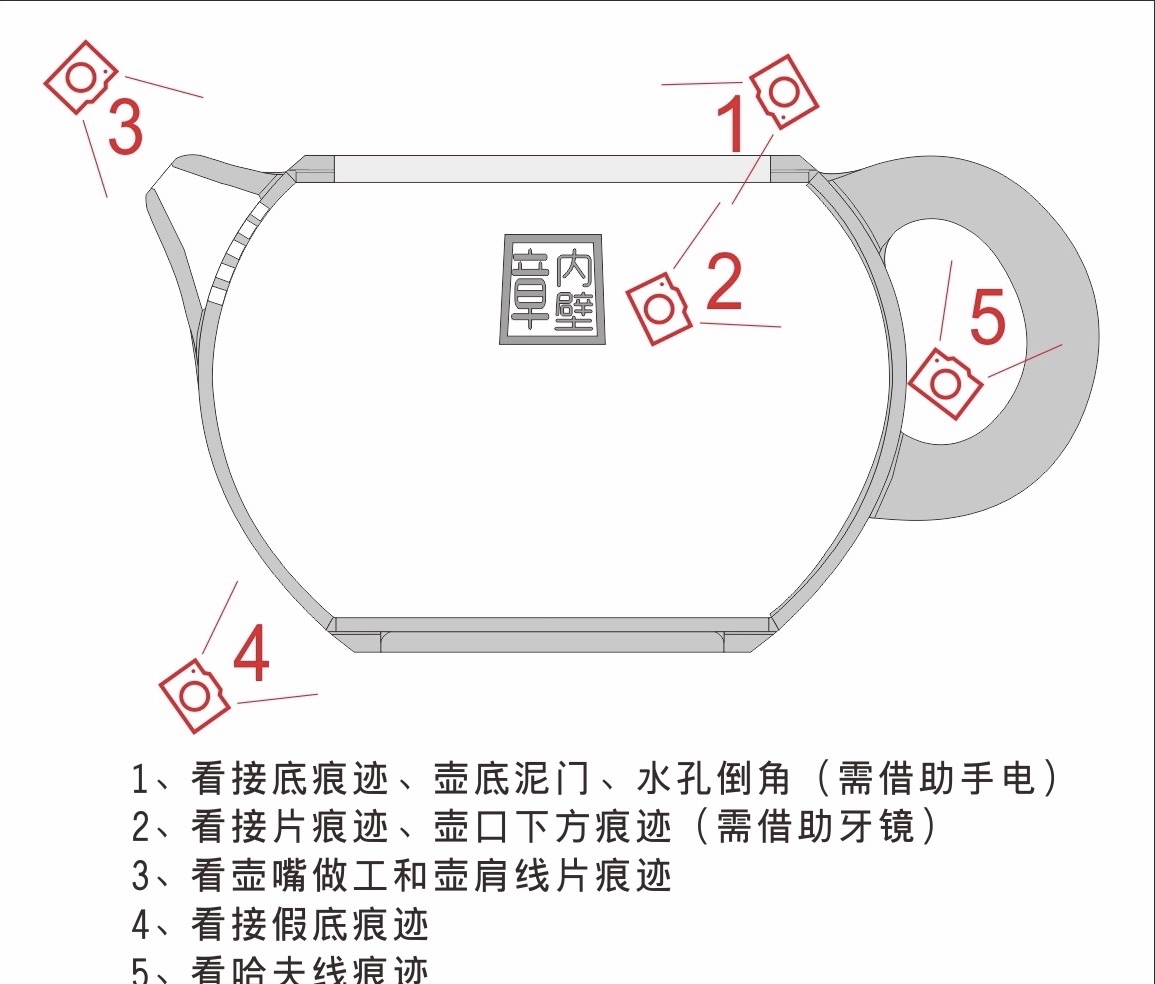 手工壶和机器壶图解图片