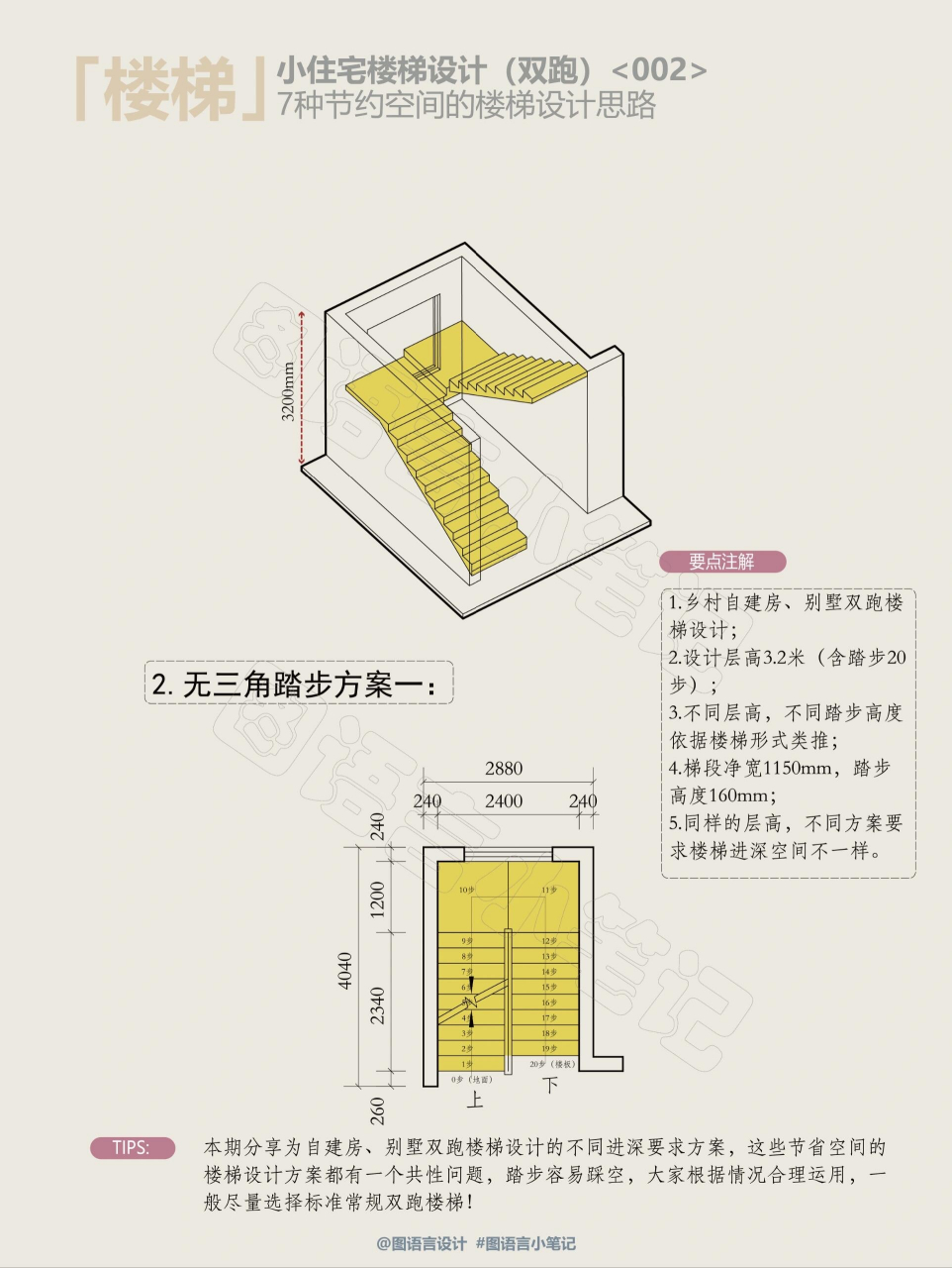 楼梯制作方法图片