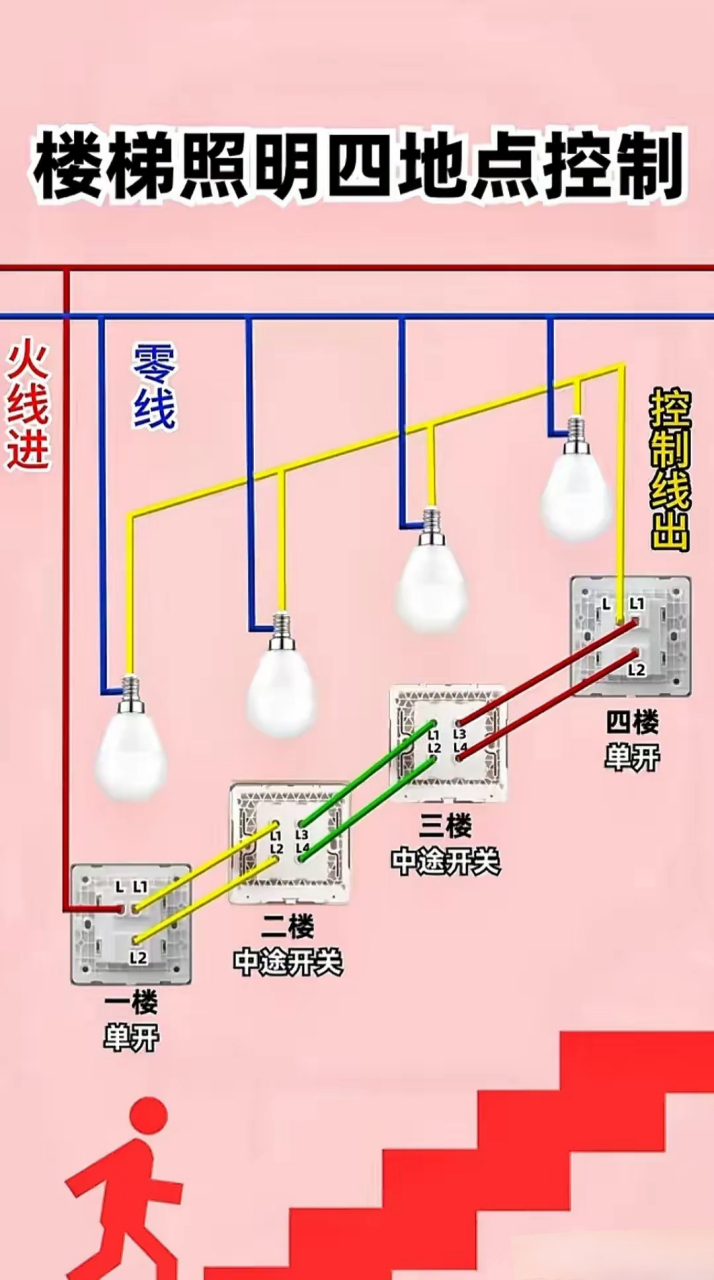 卧室灯电路图图片