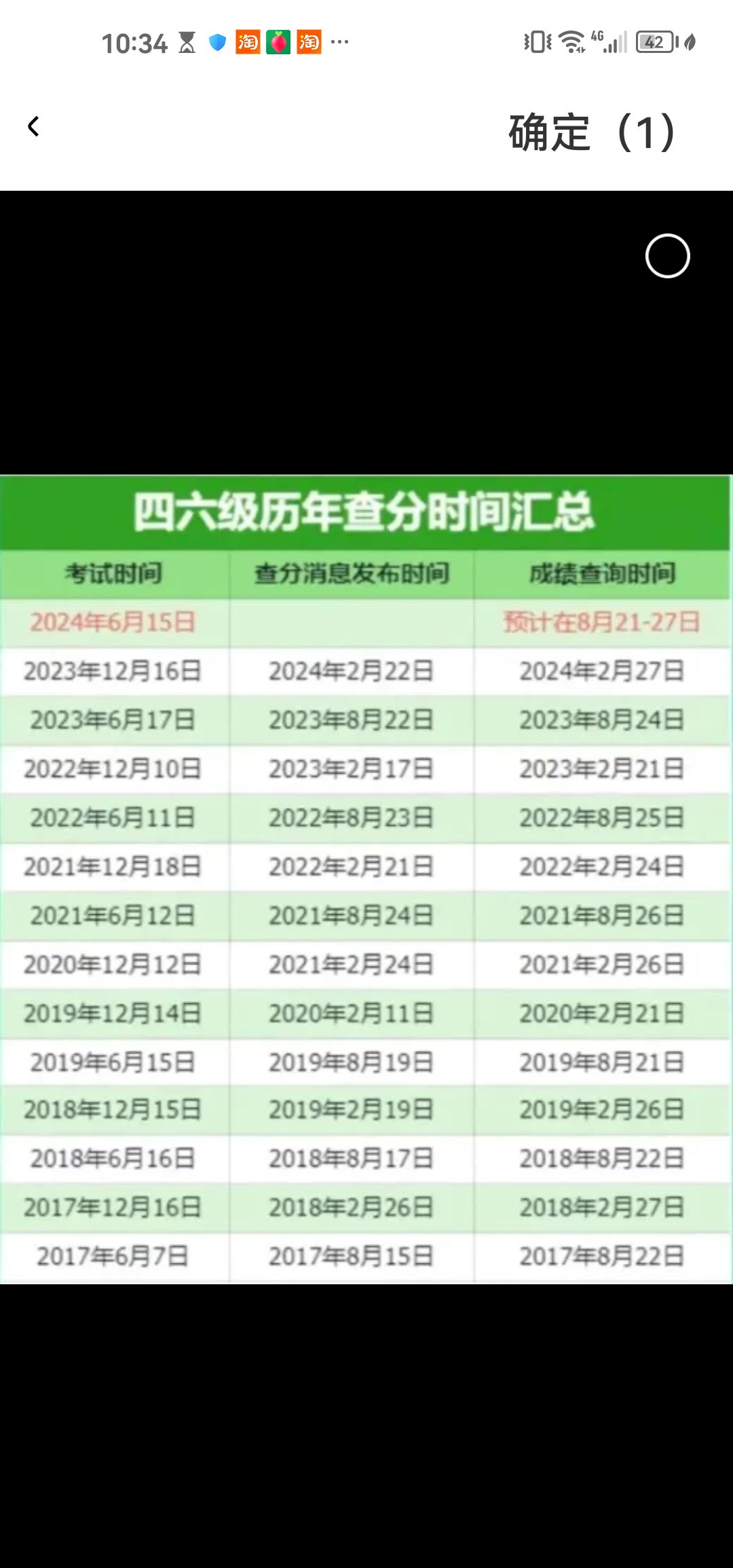 英语四级查分入口官网_2021英语四级查分官网入口