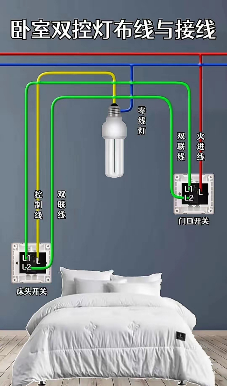 双控开关布线图解图片