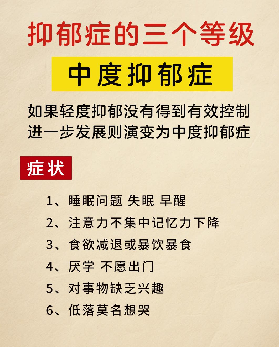 抑郁症分为这3个等级,不同等级的症状不同,如果你有这些症状一定要