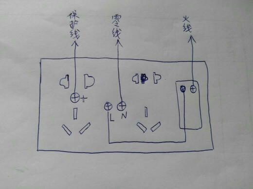 明插座线槽安装示意图图片