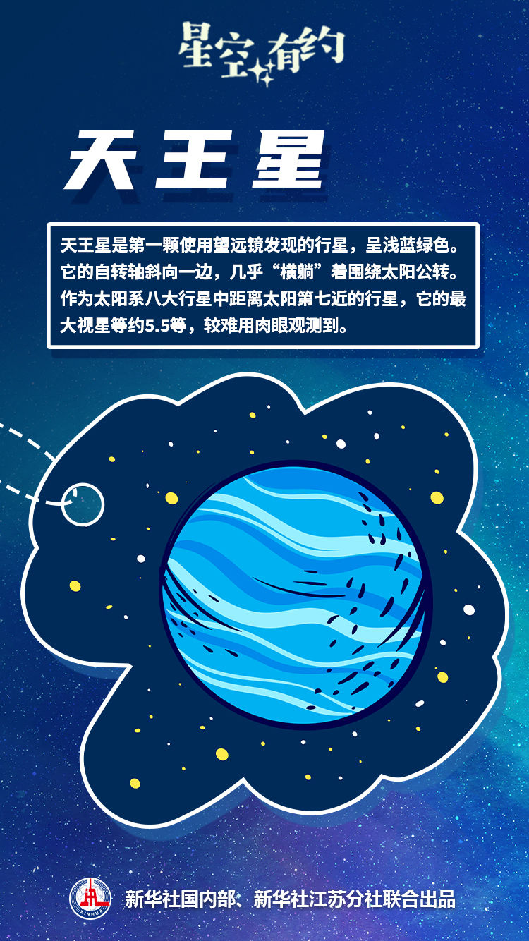 天王星百度百科图片