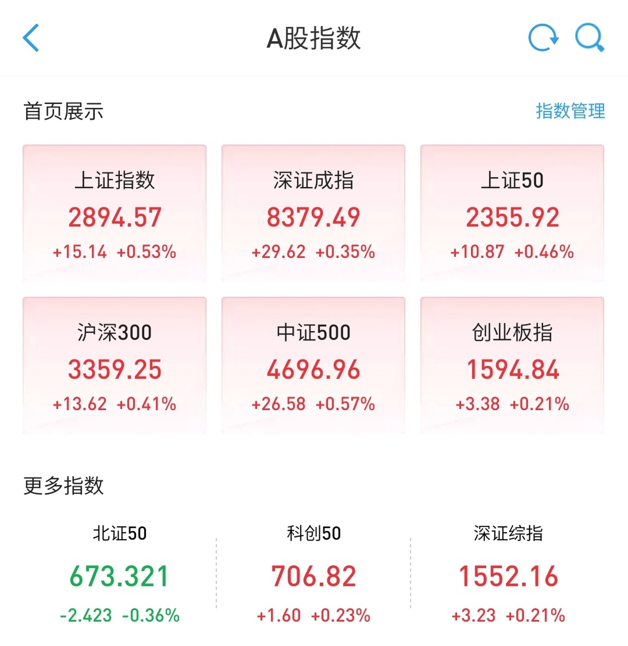 股票指数在哪里查找=查看股票指数的app