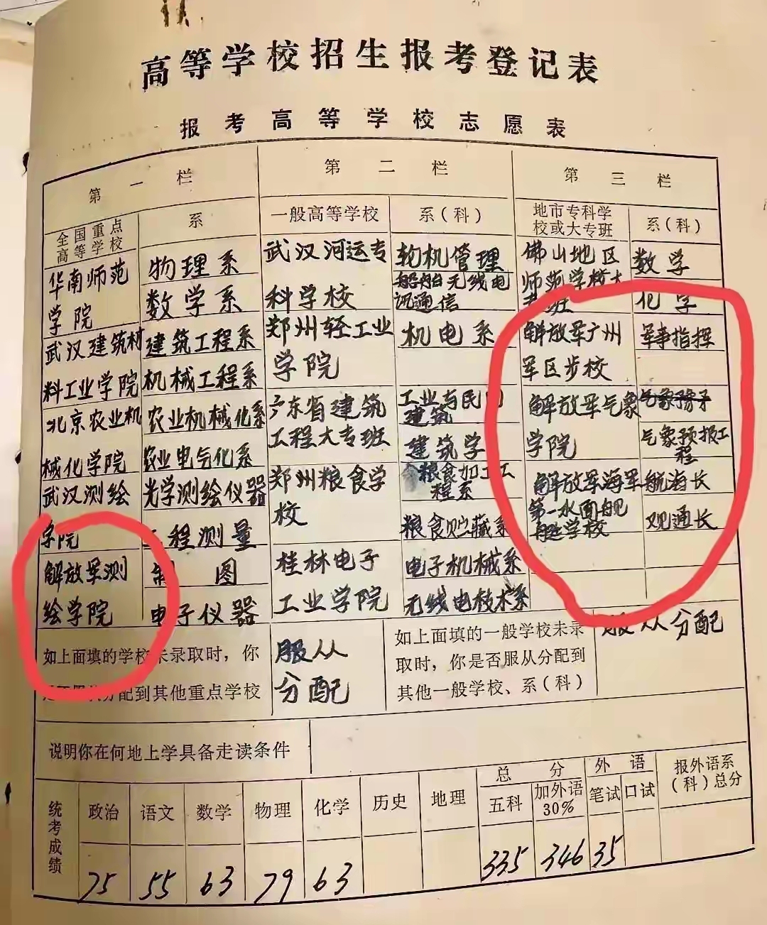 专科志愿填报表图片